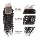 Kytago Deep Wave Virgin Hair Lace Closure 4*4 Free Part Middle Part Three Part 8in-20in Closure Free Shipping